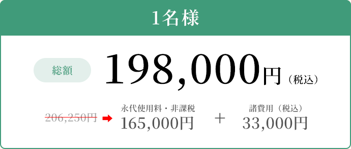 1名様 価格表